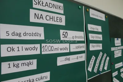 Galeria „Matematyka w gastronomii” — zdjęcie 26.