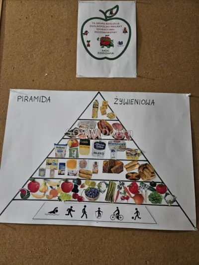 Galeria „Moc zdrowia” — zdjęcie 5.